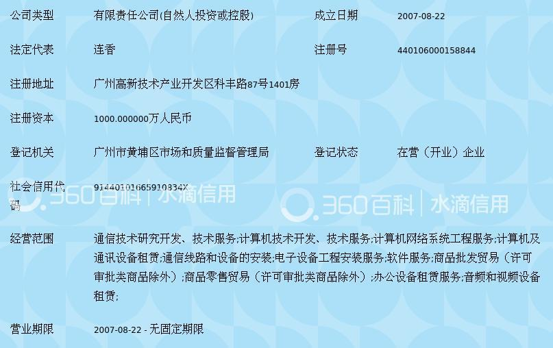 广州明怡信息技术