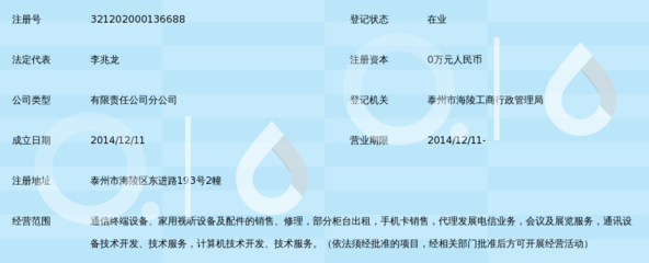 泰州市海陵区乐之语冠艺霖通讯设备东进路店
