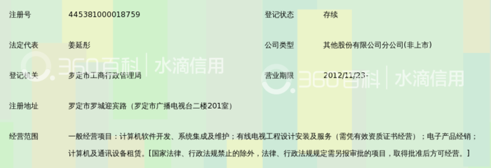 吉林省广通有线网络股份罗定分公司
